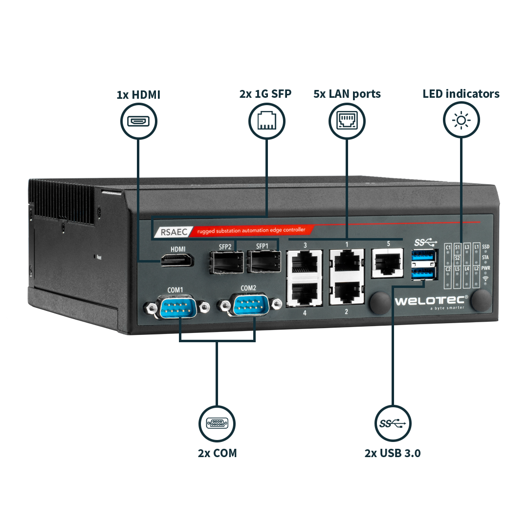 Front Panel